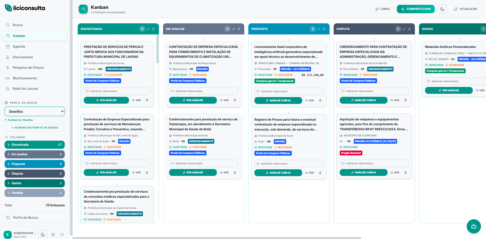 Kanban de oportunidades por empresa